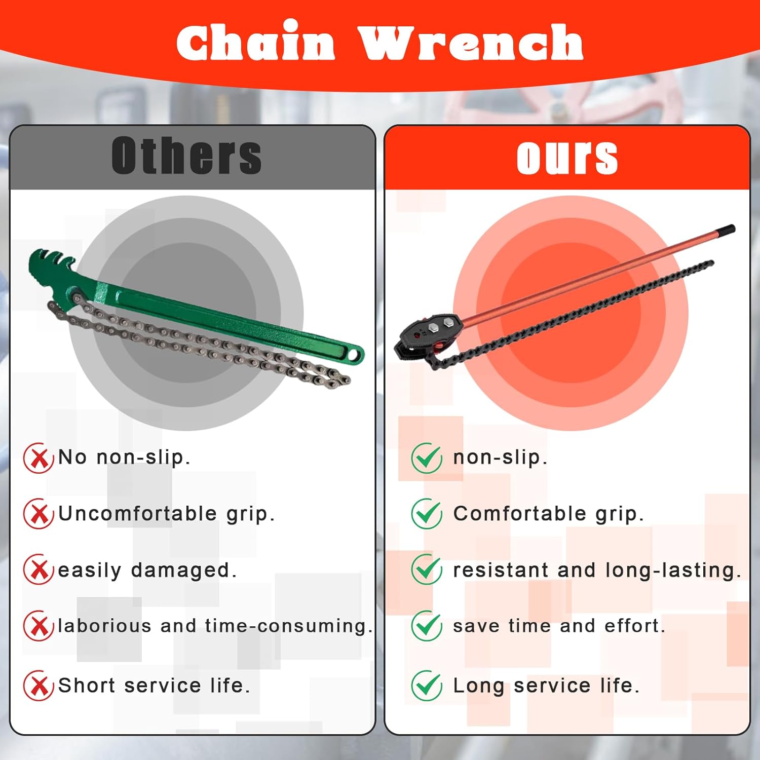 Chain Wrench, 35" Strap Wrench Heavy Duty with 27.5" Chain Length Max, Fits 7" Pipe Diameters or Pipe Installation, Oil Fields Operations and Maintenance