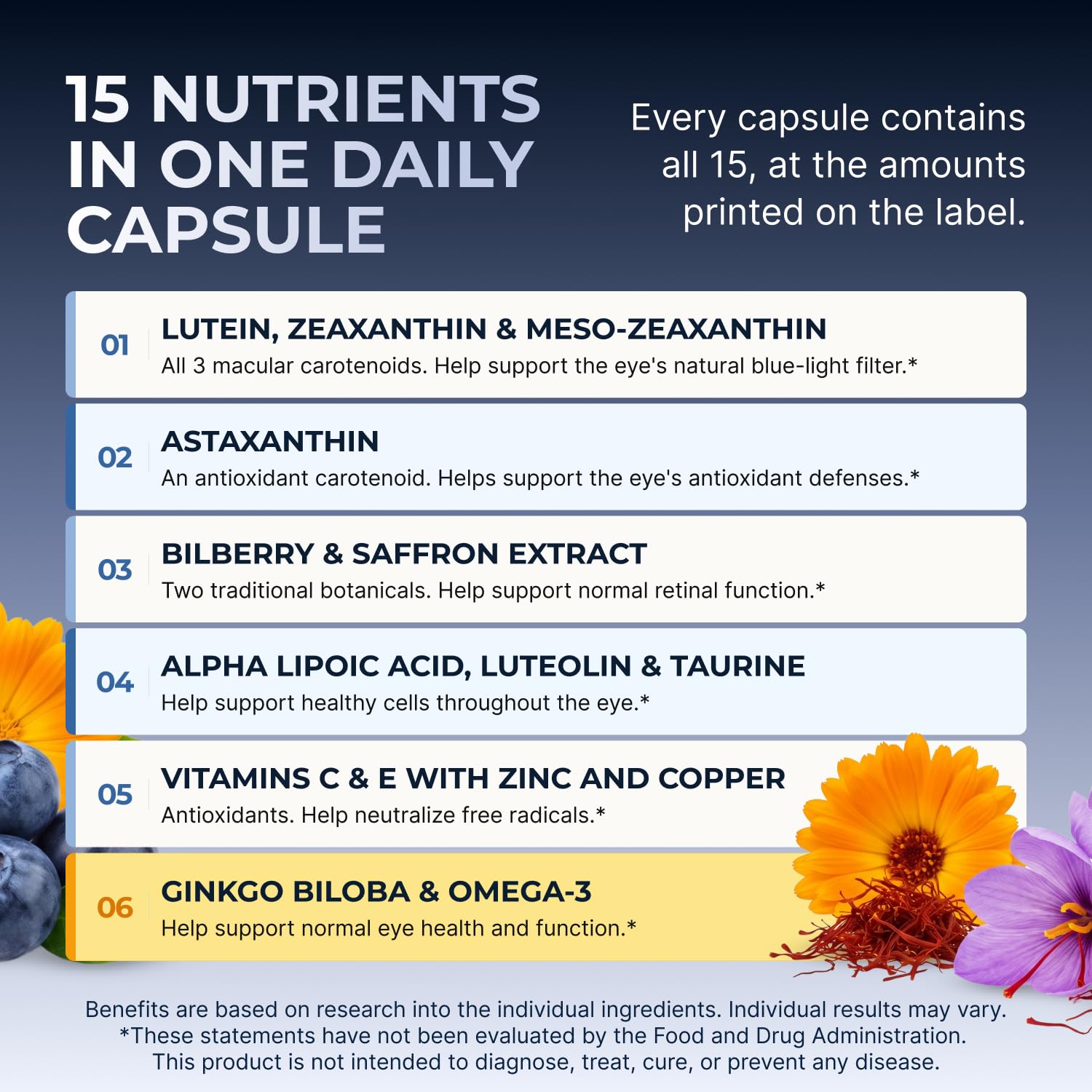Eye Health Supplement, Lutein & Meso-Zeaxanthin, 30 Capsules — Amazon image 4