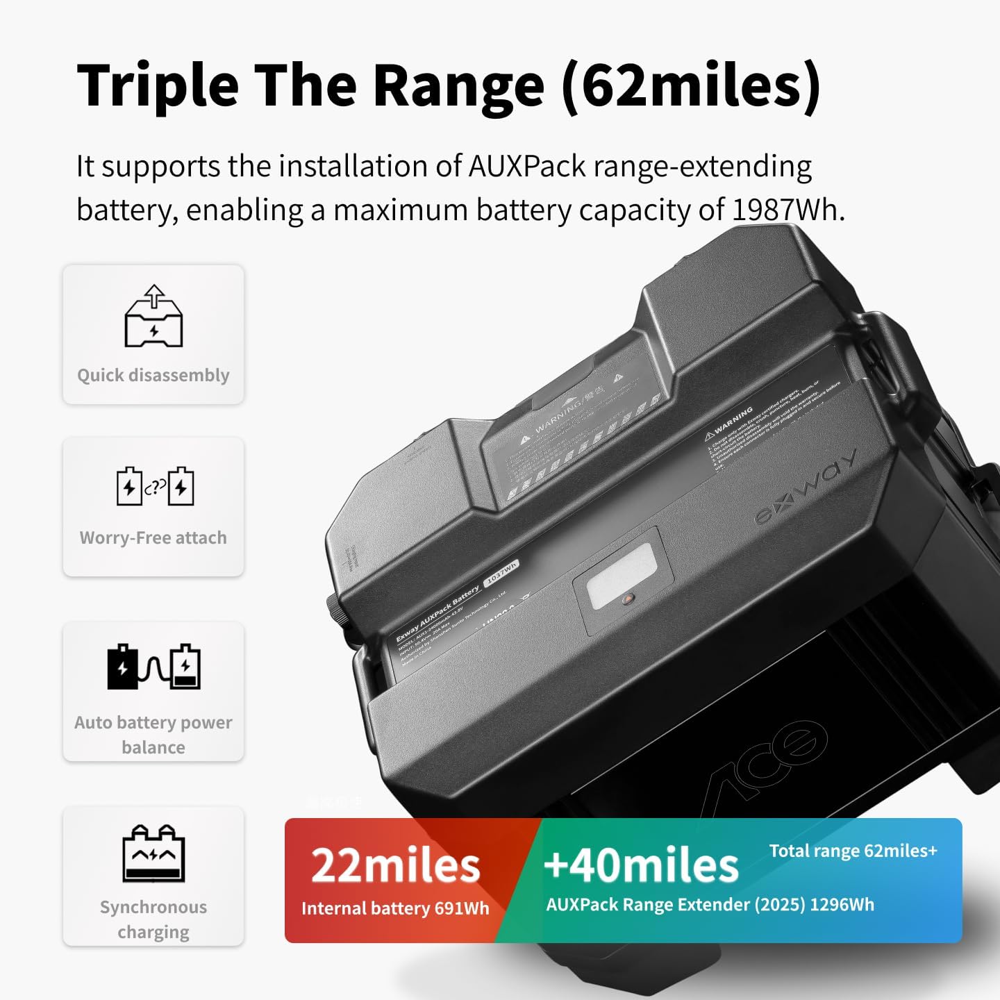 Električni skejtbord Exway Atlas sa ugrađenom AUXPack baterijom