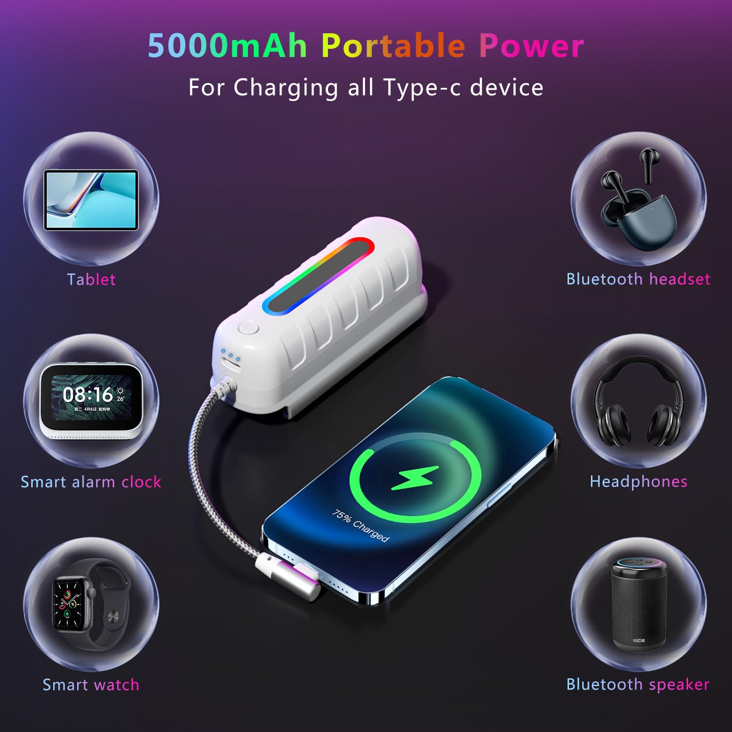 Amazon.co.jp: Saqico Oculus Quest 2用バッテリーパック 5000mAh 拡張