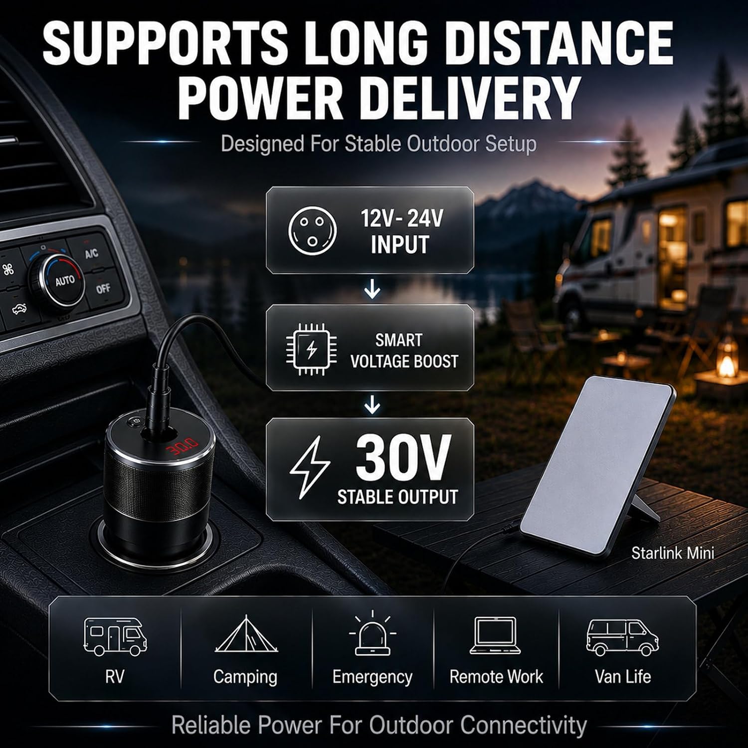 Car Adapter Compatible with Starlink Mini, 12V to 24V DC Step Up Converter with LED Digital Display & Type-C PD Port, Cigarette Lighter Plug Power Supply for RV, Truck, Marine （L-1）