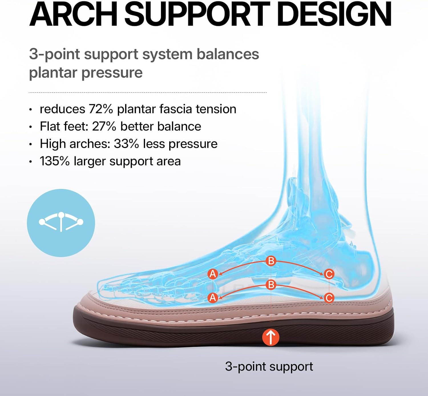 Womens Wide Toe Box Shoes with Arch Support, Comfortable Barefoot Slip On Loafers for Mens, Zero Drop Canvas Leather Casual Shoes - Image 6