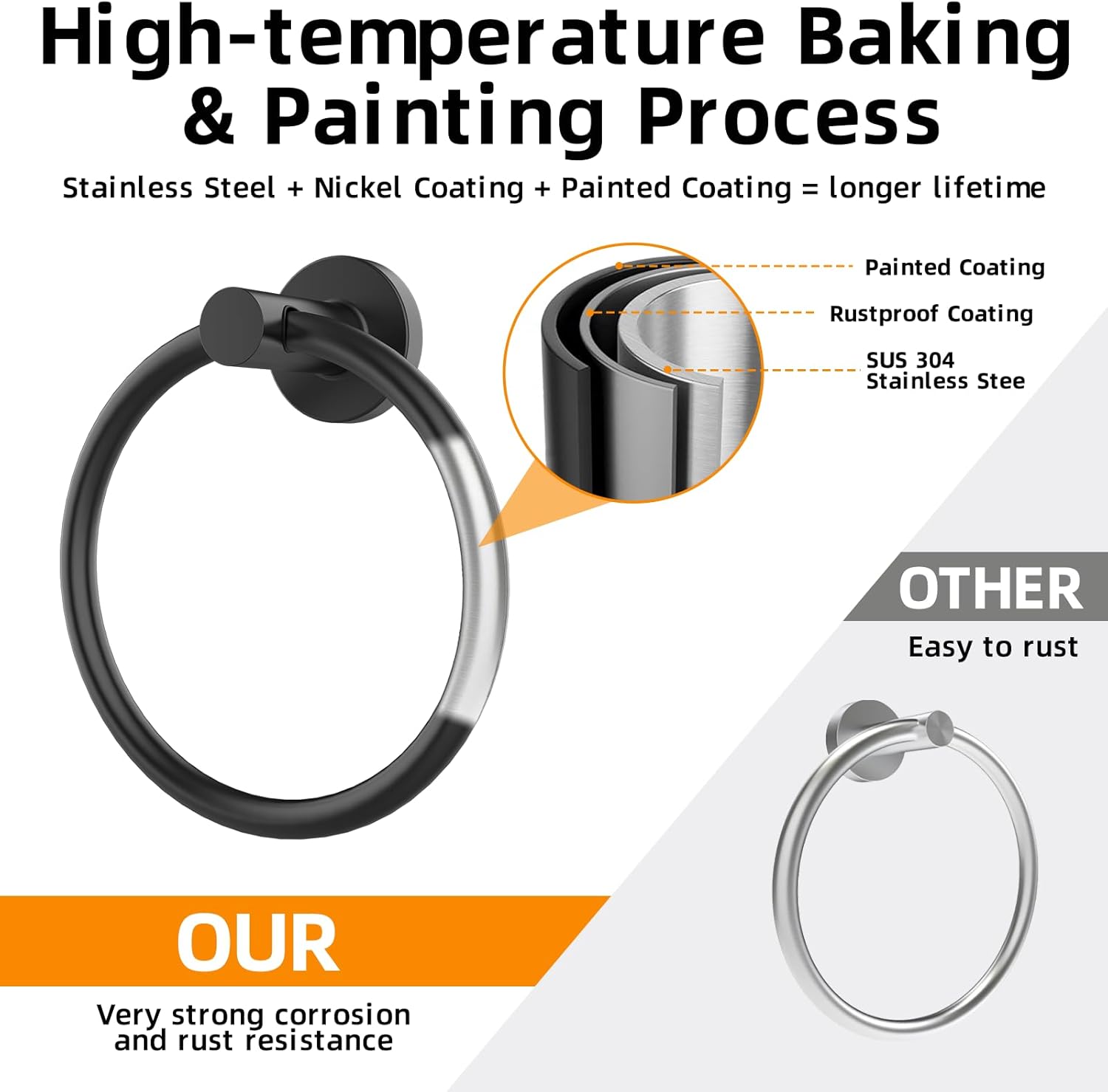 Matte Black Stainless Steel Wall Mounted Towel Ring Set