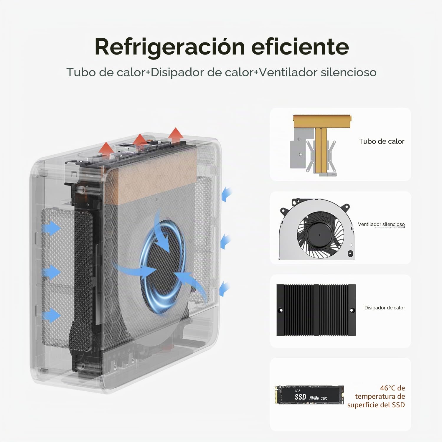 Beelink Mini PC con AMD Ryzen 7 7735U (8C/16T, hasta 4,75 GHz), SER5 MAX