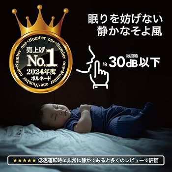 ★最終値下げ↓★ボルネード サーキュレーター 16畳 無段階変速533DC-JP 楽天市場】☆全品ポイント3倍☆ボルネード サーキュレーター 16
