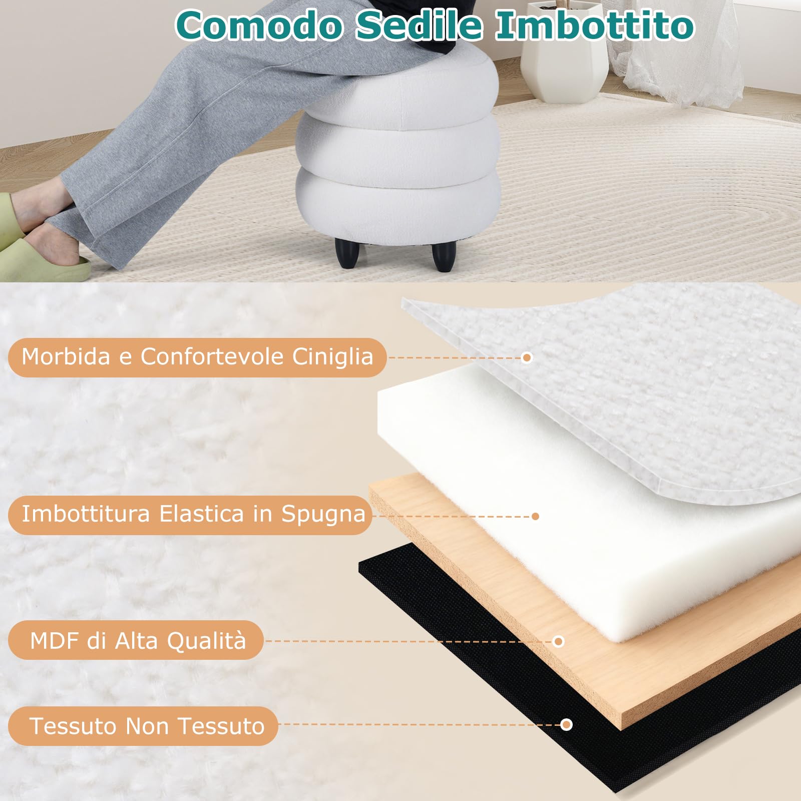 COSTWAY Pouf Contenitore Rotondo 20 L, Ottomano con Coperchio Rimovibile, Sgabello da Trucco con Gambe in Legno di Gomma, Portata 150 kg, per Camera da Letto e Salotto