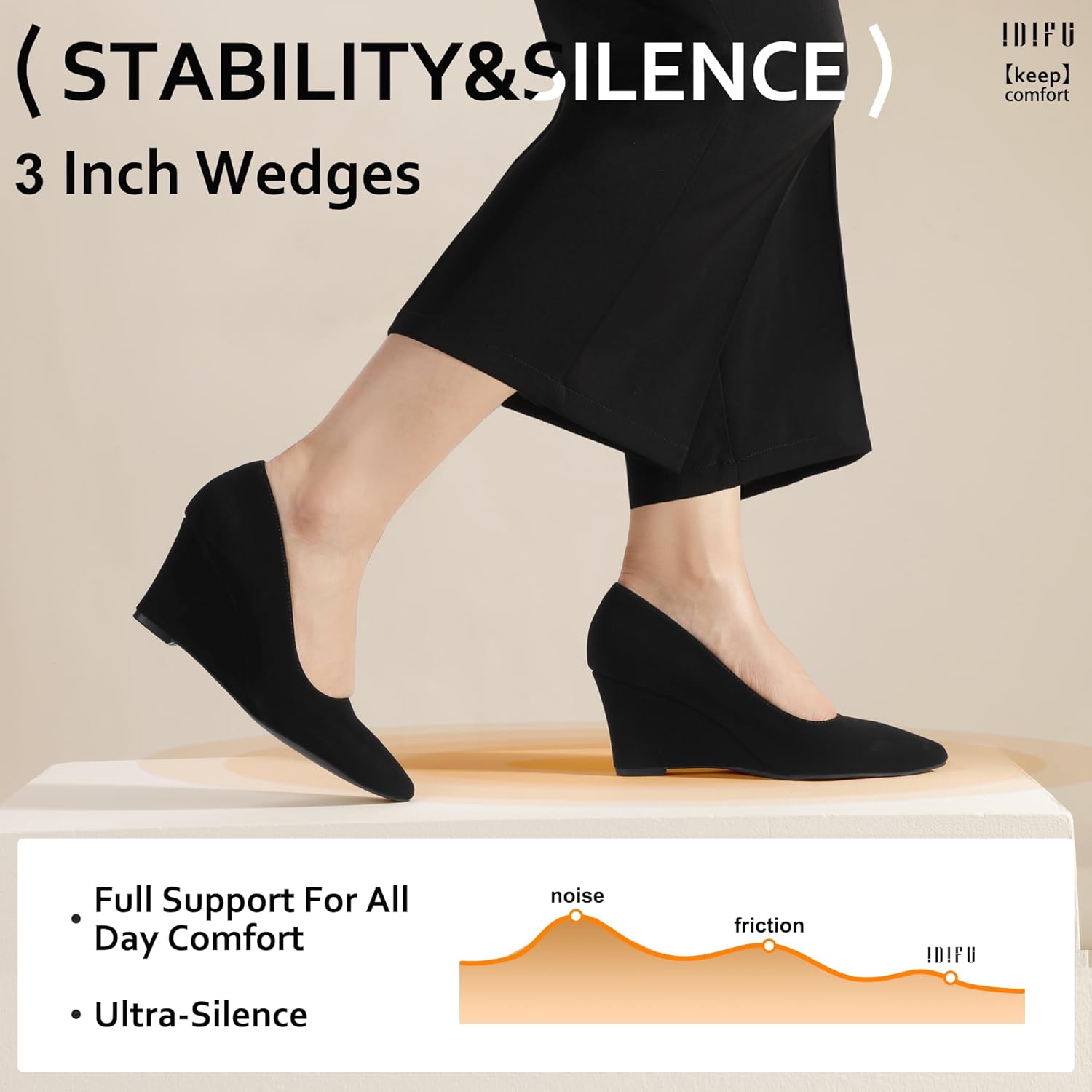 IDIFU IN3 Wedges for Women Closed Toe Pumps Low Heel Pointed Toe Work Wedding Bridal Office Formal Business Dress Casual Dressy Comfortable Trendy Fashion Shoes - Image 5