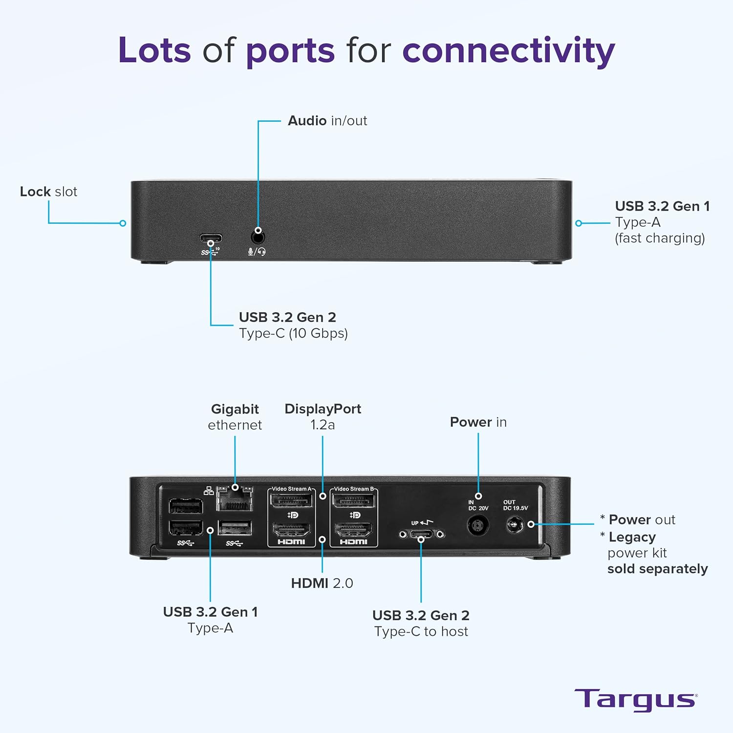 Targus USB C Docking Station Universal DV4K, USB C Laptop Docking Station Dual Monitor 2 HDMI, with Legacy Host Power Kit, Works w/Operating Systems Like Windows, Mac, Android, iOS (DOCK182USZ)