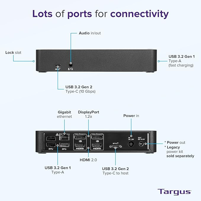 Docking Station Targus USB C DV4K Dual Monitor 2 HDMI, 100W miniatura 2