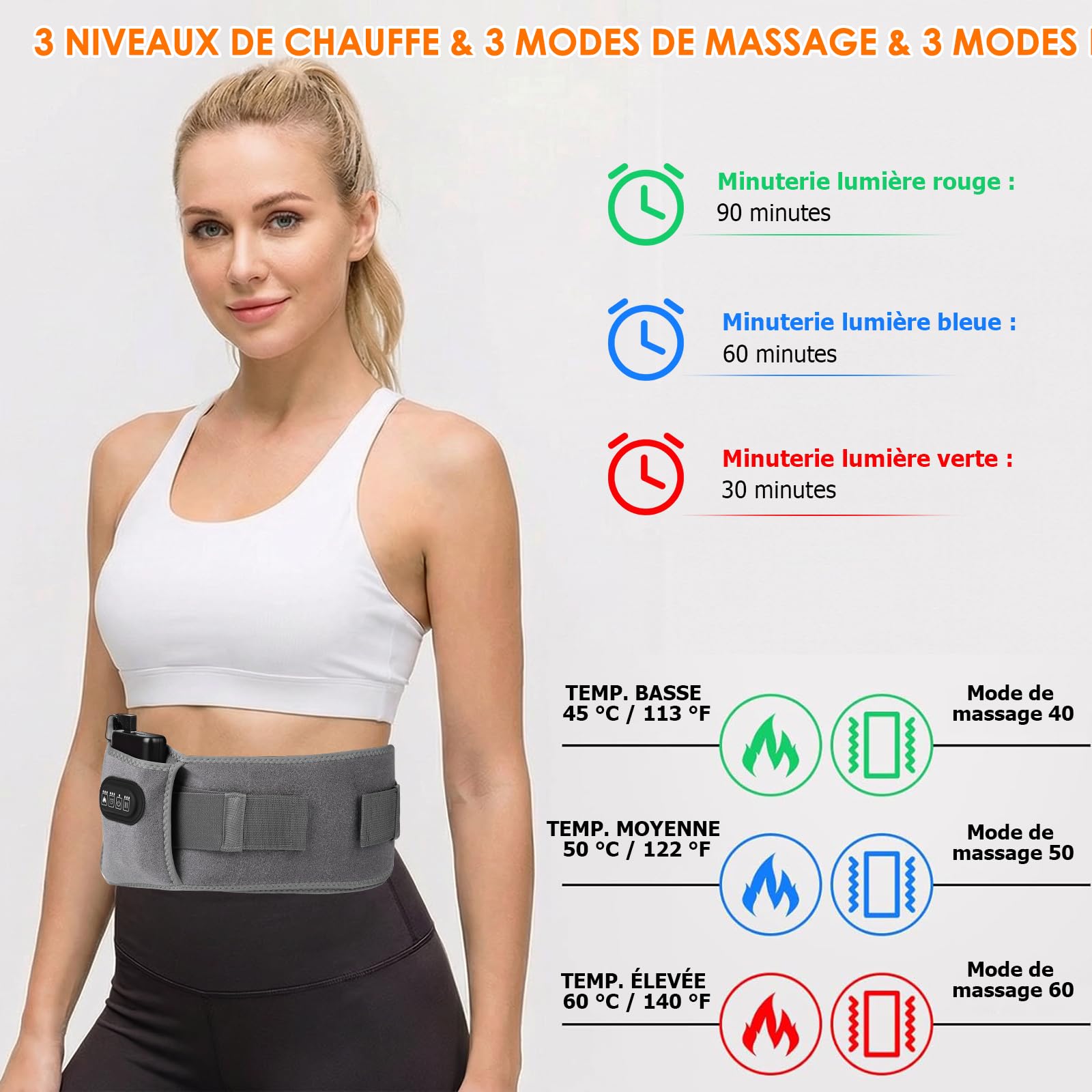 GuKKK - Bande chauffante électrique 16000 mAh - Chauffage Lombaire avec 3 niveaux de température et massage par vibration, bande chauffante Lombaire, pour dos d'abdomen (gris)