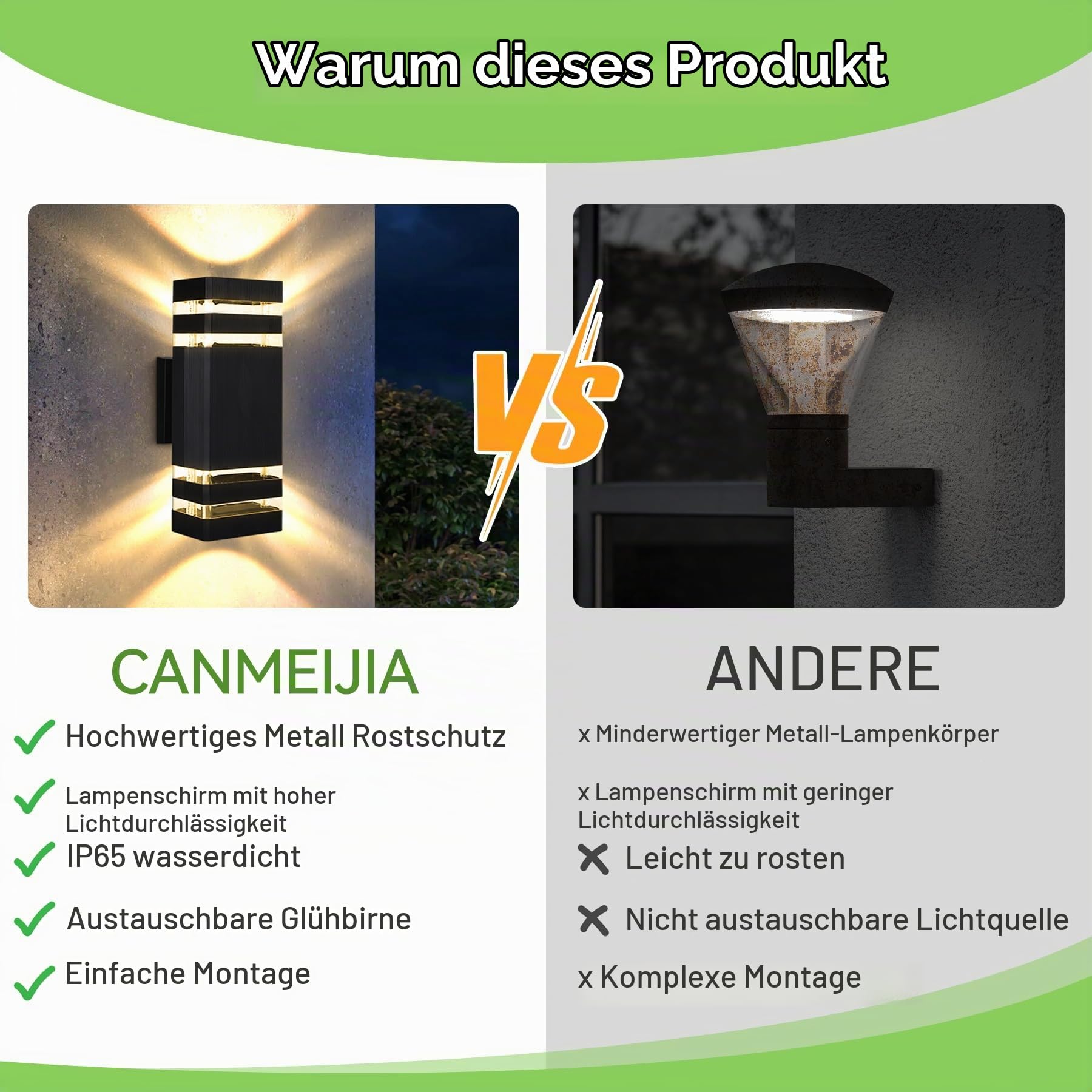 CANMEIJIA Außenwandleuchte Schwarz 6W GU10 3000K Wandlampe Fassade 2er Pack