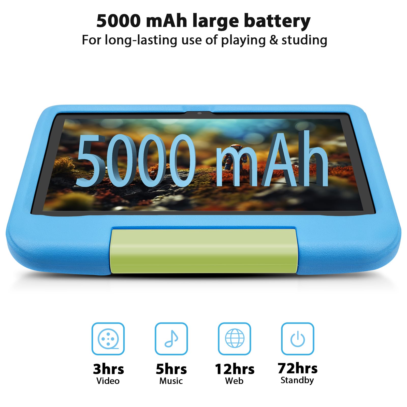 Tablet per bambini da 10 pollici, Android 14, Octa-Core 8 (4+4) GB+64 GB, dispositivo IPS HD per bambini, WiFi 6, doppia fotocamera, GMS, modalità di controllo parentale (custodia EVA blu)