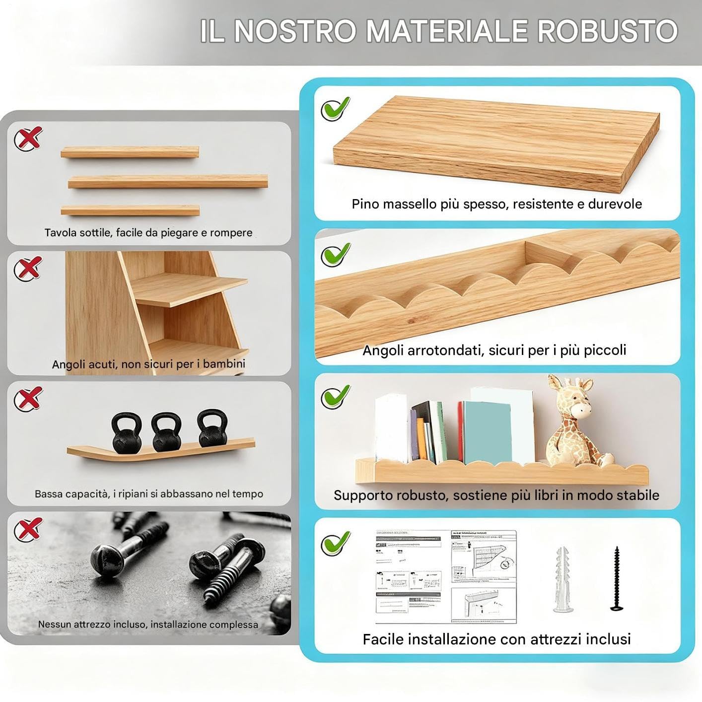 Generico Mensola Da Muro Set Di 2 Mensole Da Parete In Legno Galleggianti Per Libri