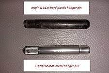 Review Image by Y. Chiu Y. Chiu