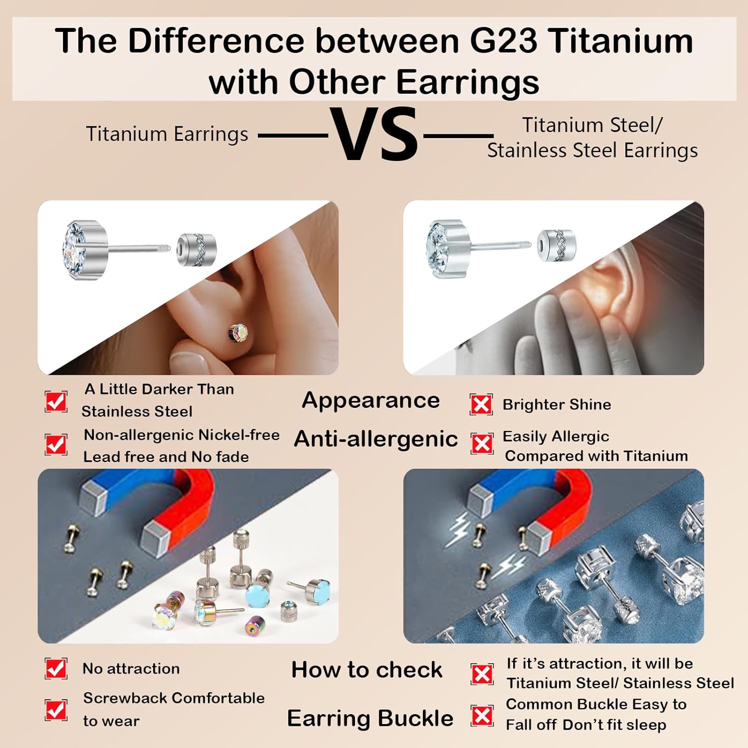 Hopply Hypoallergenic G23 Pure Titanium Earrings, 20G Implant Grade Flatback 5A Cubic Zirconia Earrings Studs, Suitable for Women Men Sensitive Ears Jewelry Gift - Image 4