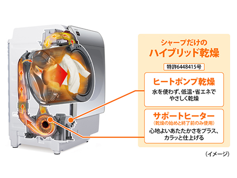 Amazon | シャープ ドラム式 洗濯乾燥機 洗濯12kg 乾燥6kg