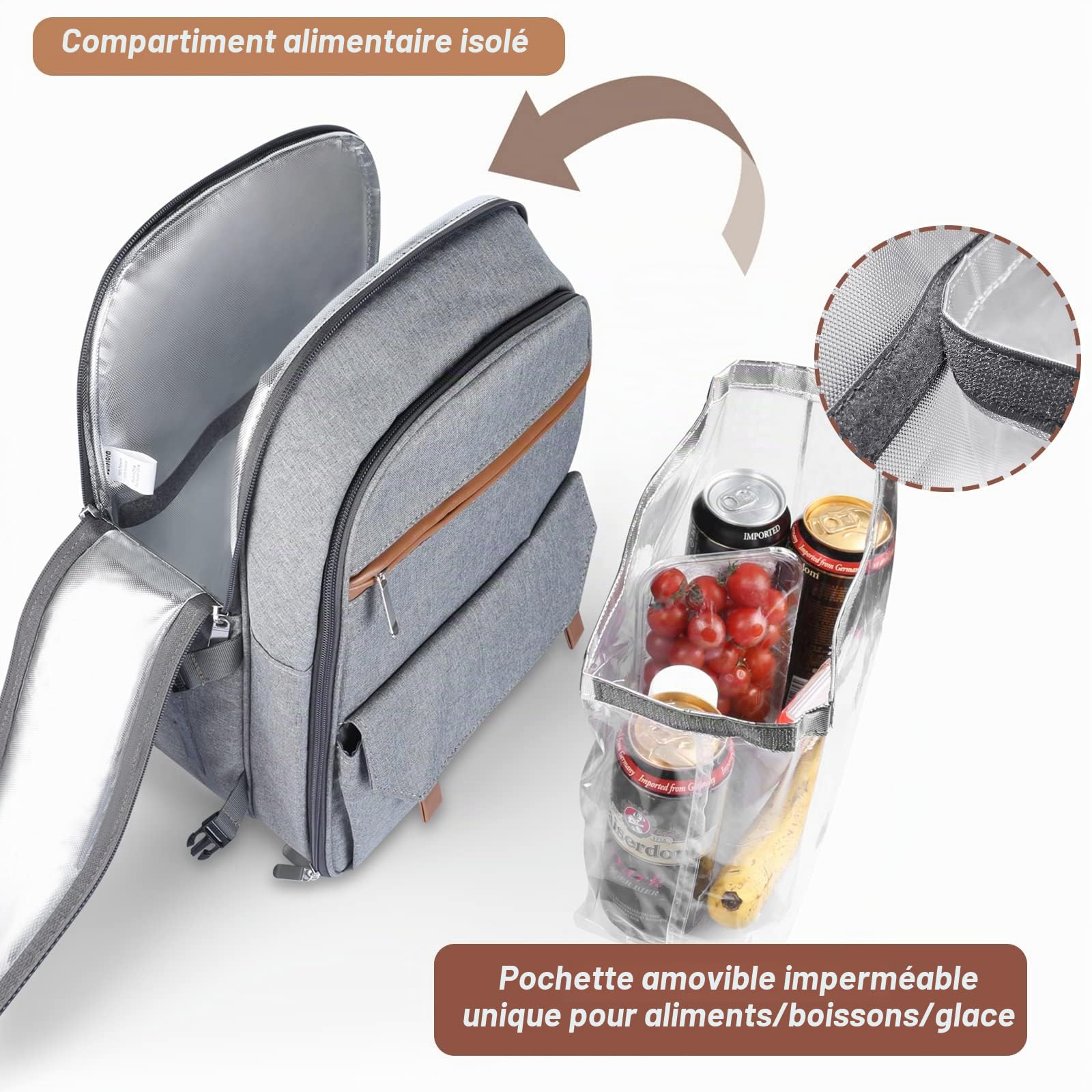 Sunflora Sac à Dos de Pique-Nique isolé pour 2 Personnes avec Compartiment glacière, Pochette à vin, Couverture et Ensemble de Couverts en Acier Inoxydable (Gris)