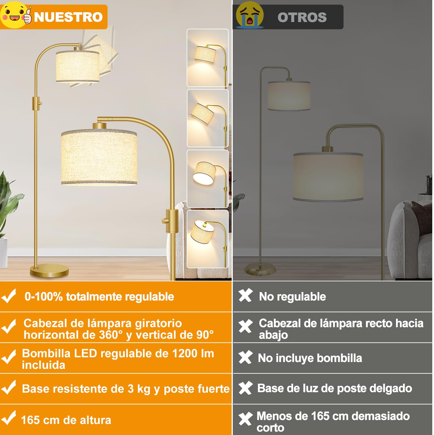 Nintiue Lampara de pie regulable, Bombilla LED de 1200 lúmenes incluida, 165cm lampara de pie salon, lámpara de pie de arco con Pantalla Ajustable para Dormitorio y Oficina