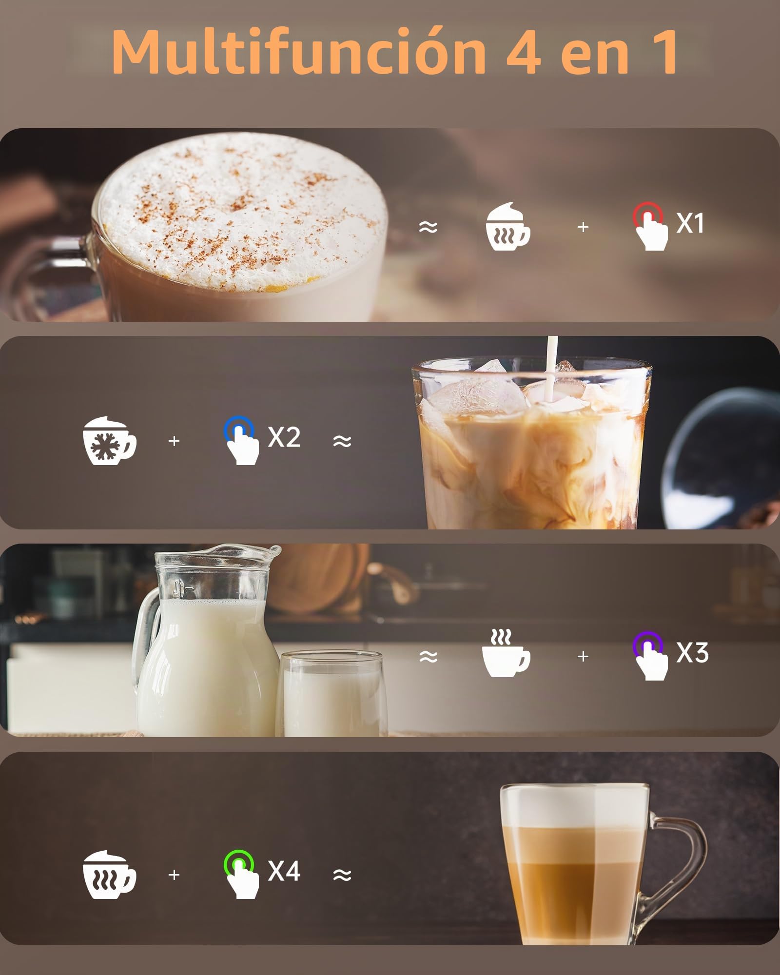 Morpilot Espumador de Leche Eléctrico, Calentador de Leche 600ml, 4 en 1, para Frío y Caliente, Diseño de Latte, Cristal Visual, Negro
