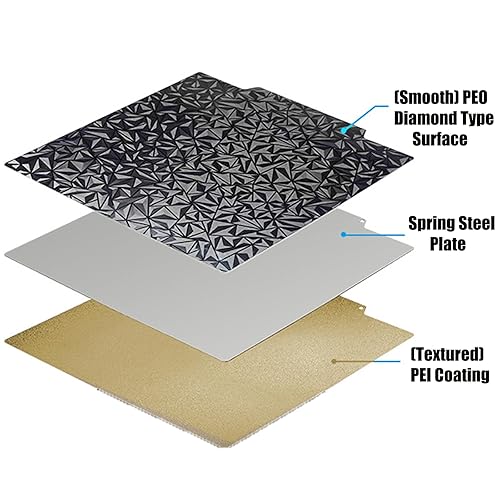 Miniatura 49 de Smooth PEO+Textured PEI Spring Steel Build Plate 8.661x8.661 in (con base magnética) para Artillery Genius/Pro/MK2/MK2A/Anet A8/Anet A6, PEO PEI