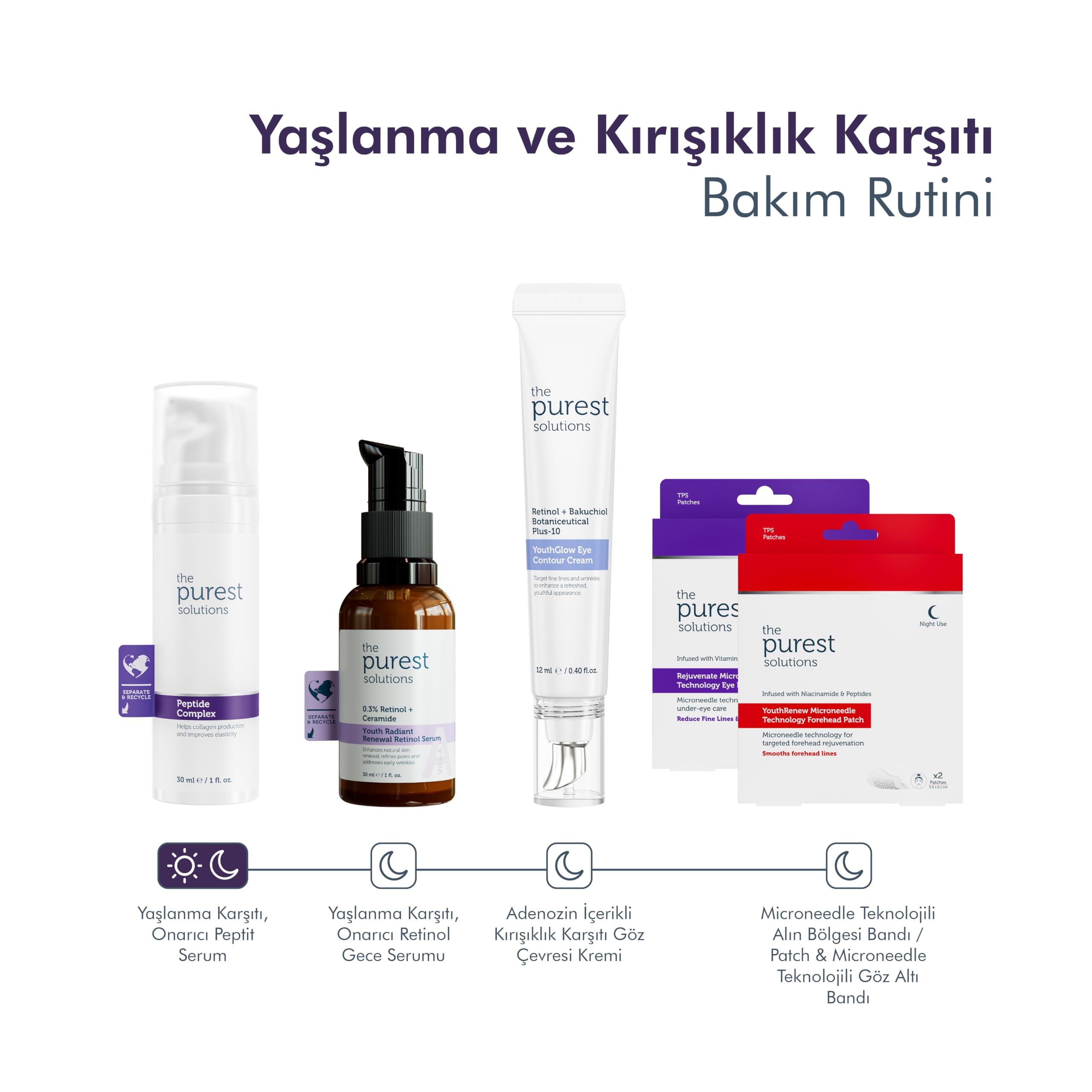 The Purest Solutions, Cilt Yenileyici ve Yaşlanma Karşıtı, Onarıcı Peptit Cilt Bakım Serumu 30 ml (Peptide Complex)
