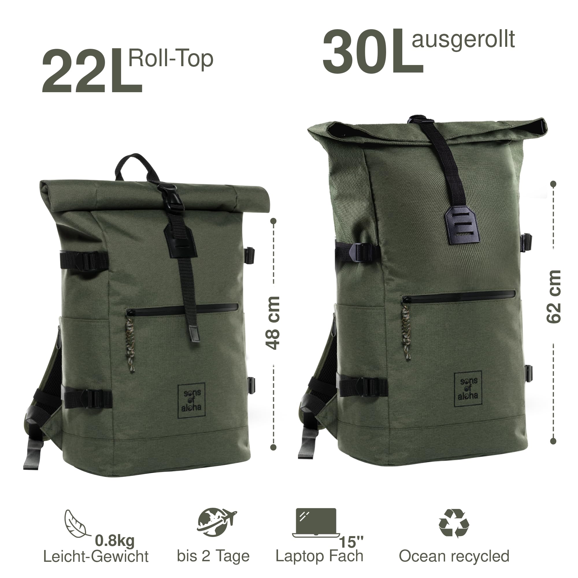 SONS OF ALOHA Rucksack KANE Roll-Top Kurierrucksack XL groß - PET recycelt, wasserabweisend - Wander-Rucksack Laptop-Fach 15 Zoll olive-grün