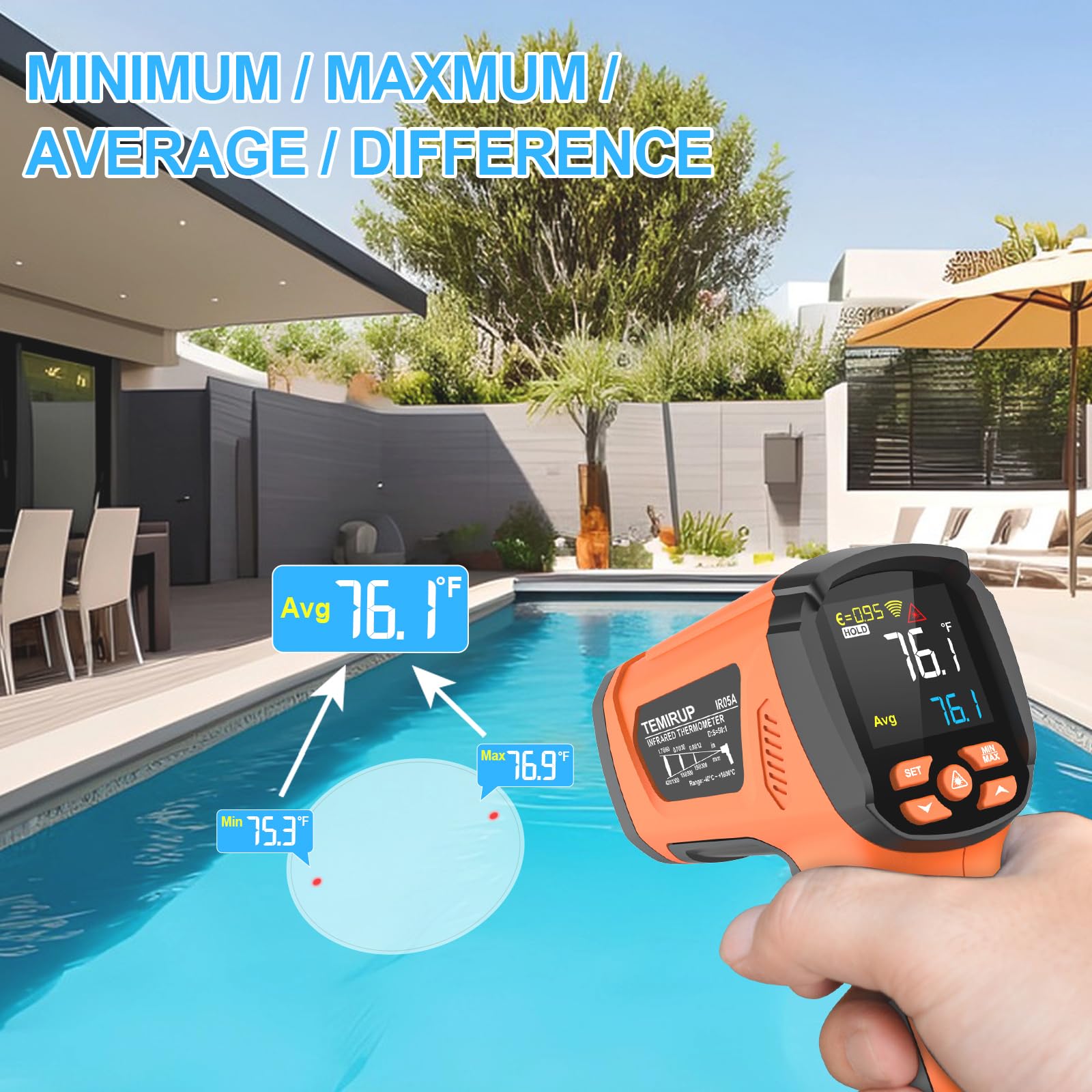 Infrared Thermometer - Non-Contact Temp Gun -6