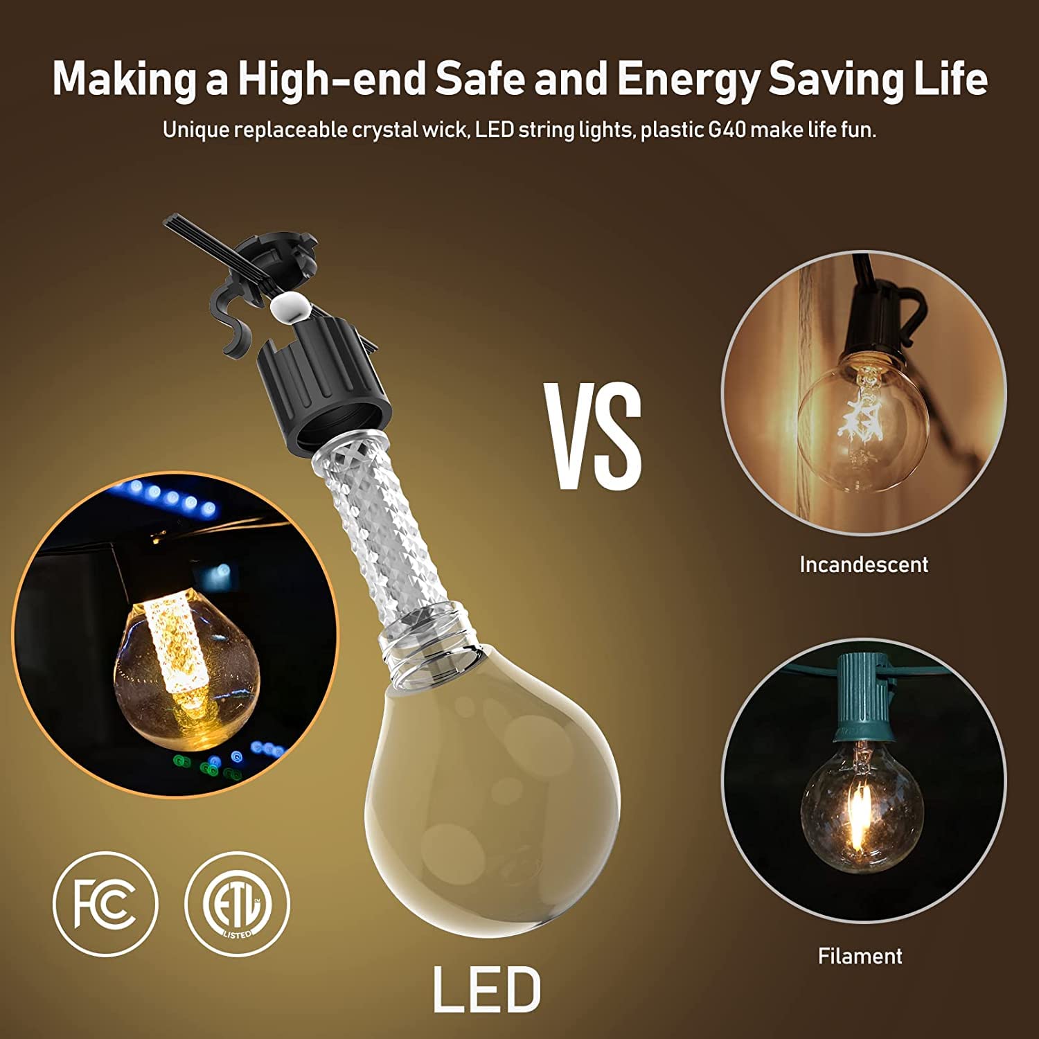 Avatar Controls Guirlande Lumineuse Extérieure Dimmable 15m, APP& Contrôlé Guinguette 25 LED G40 Ampoules Incassable Étanche IP65, Raccordable Lumières Suspendues pour Patio Fête Chaude Blanc