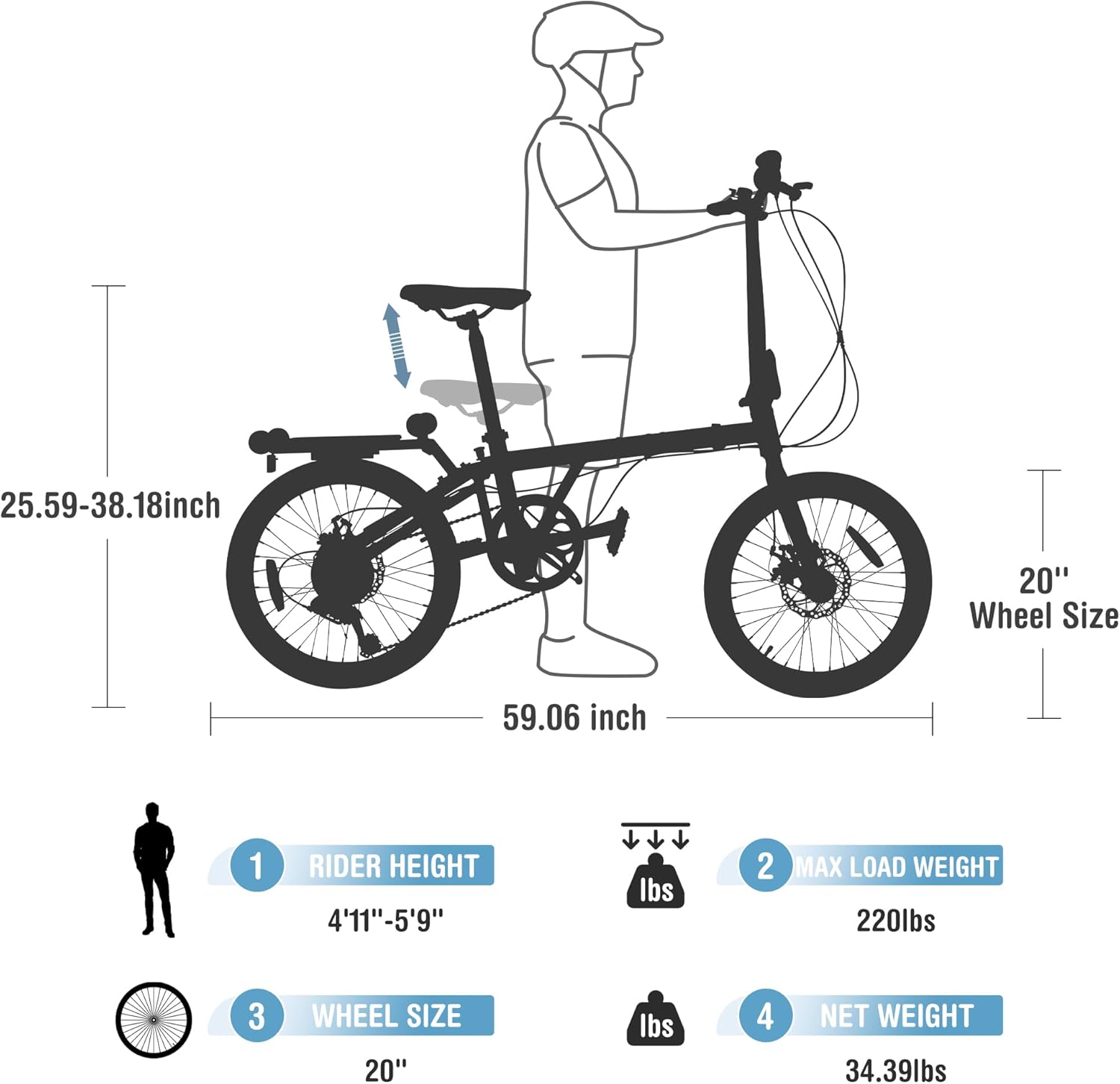 MEGHNA 20 inch Folding Bike Triple-Fold Commuter Bike 7 Speed Portable Folding Bicycle Dual Disc Brakes 20 x 1.75 inch Tire Flat Handlebar Bike with Cargo Rack, Multi - Colors (White/Blue/Green)