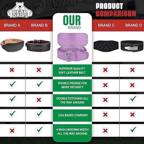 Miniatura 6 de Bear Grips Cinturón de levantamiento de pesas de 0.276 in, cinturón acolchado para gimnasio, cinturón de sentadillas de doble punta, cinturón de