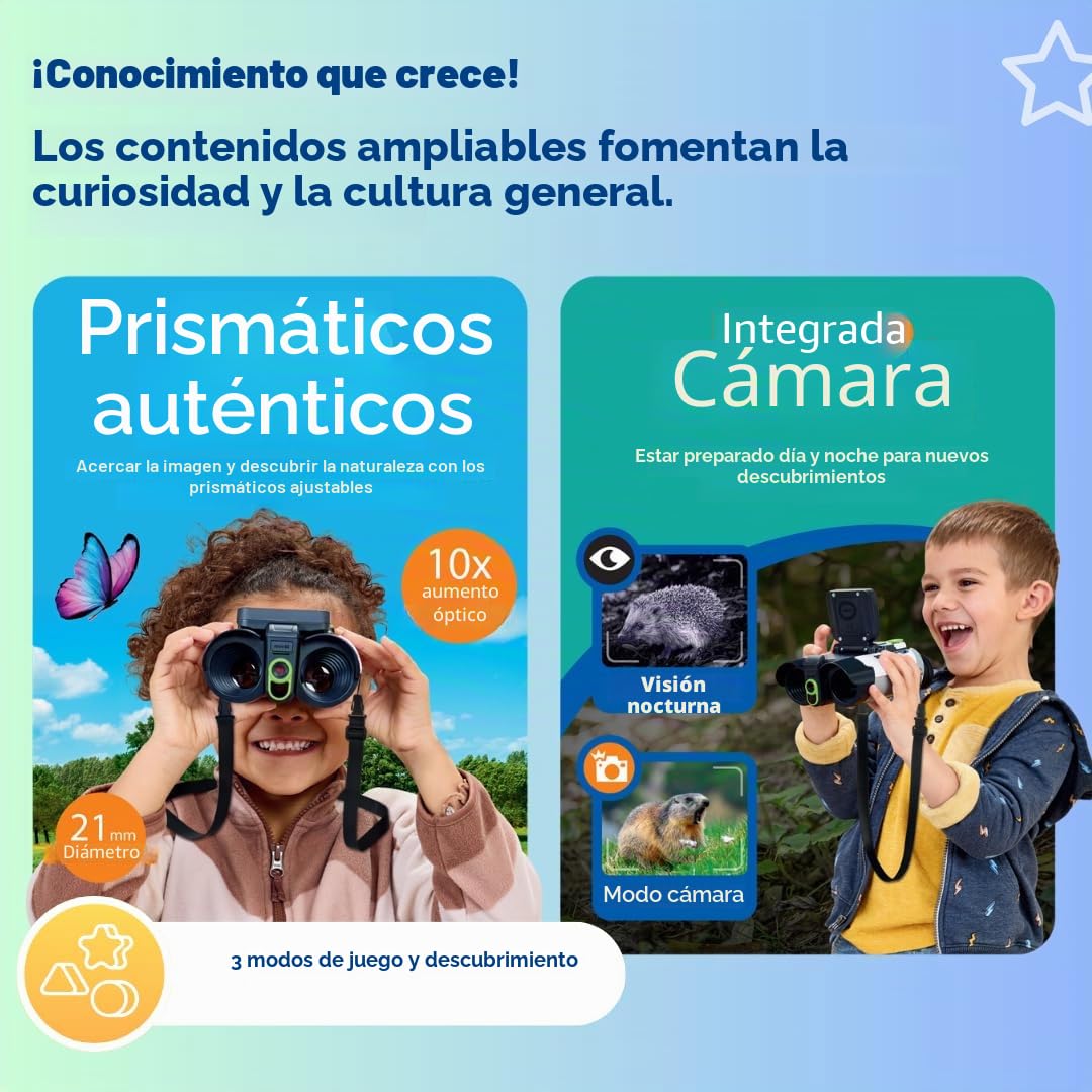 Prismáticos de vídeo interactivos (Artículo e Instrucciones en Alemán)