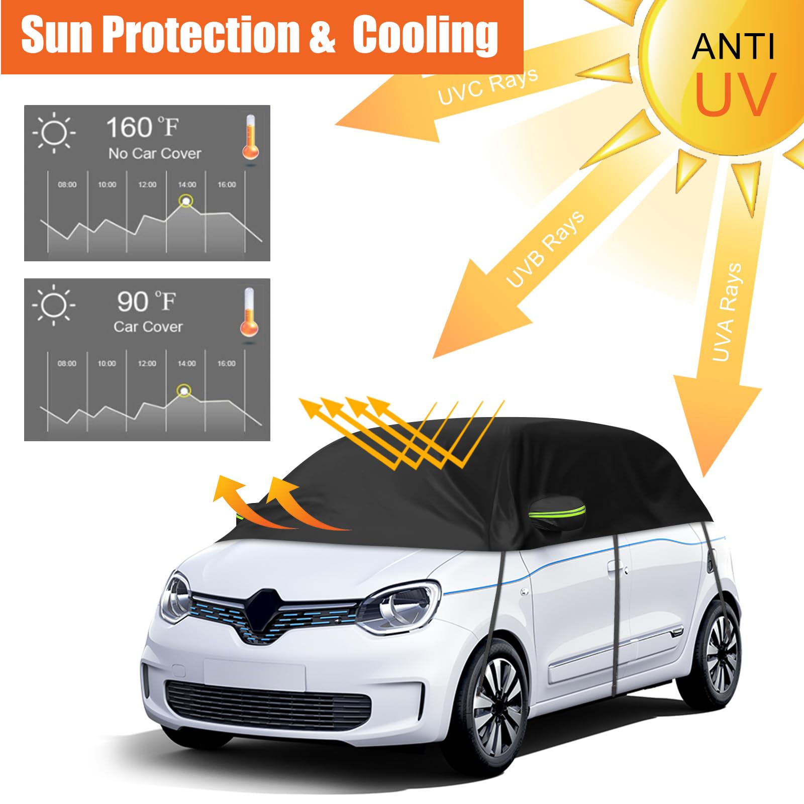 Halbe Autoabdeckung Ersatz für Renault Twingo 1993-2024, Softtop Dachschutz Autoabdeckung Wasserdicht, Halbe Garage mit Riemen, UV-beständig für jedes Wetter