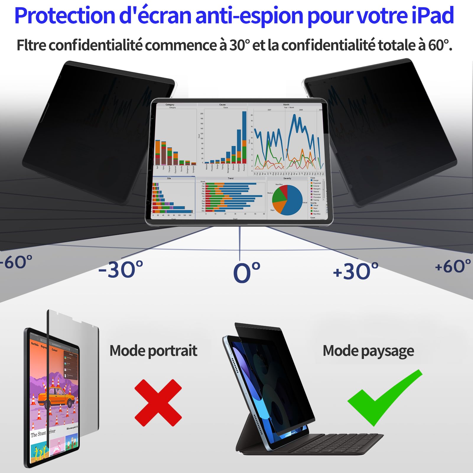 Mamol Magnetischer Displayschutz für iPad Pro 12,9 Zoll, Anti-Spy/Anti-Spy-Bildschirmschutzfolie für iPad 6. 5. 4. 3. Generation (2022/2021/2020/2018)