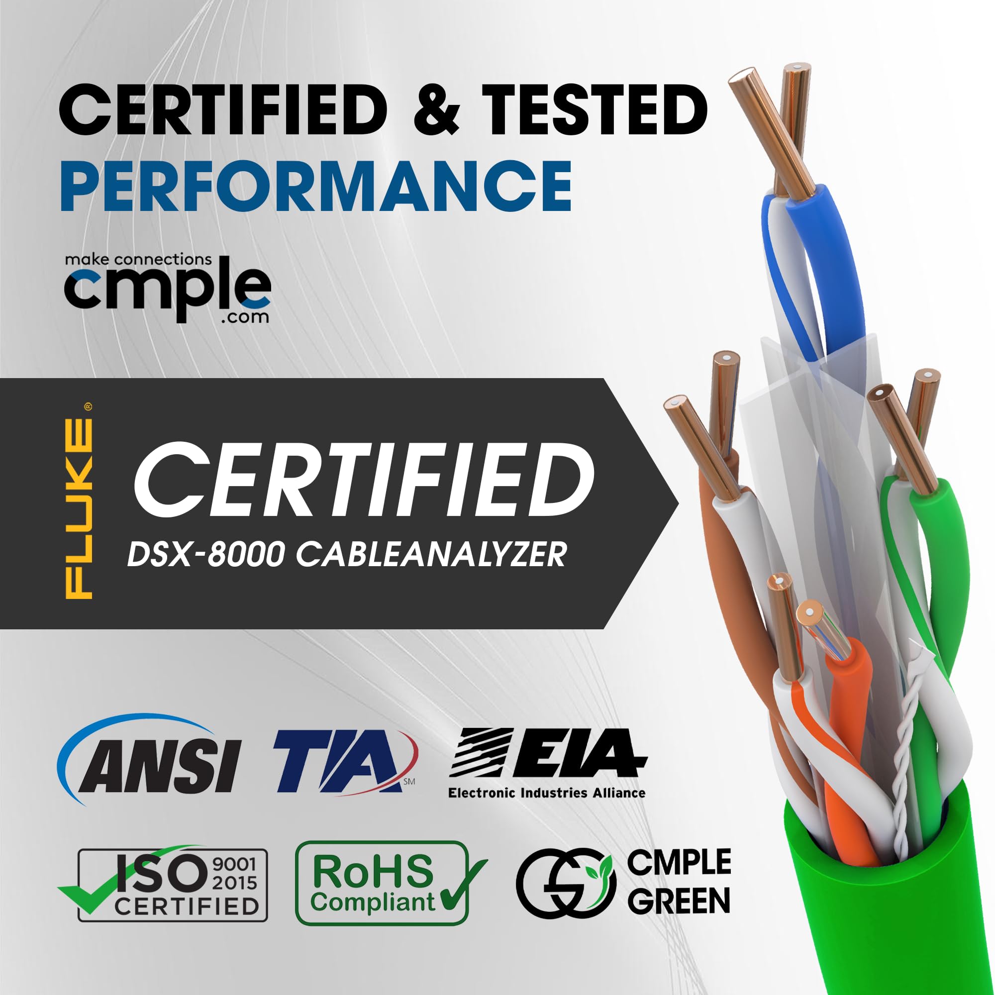 Cmple - Cavo Ethernet Plenum Cat 6 da 304,8 m, cavo Cat6 (CMP) 350 MHz a doppino intrecciato non schermato (UTP) 10 Gigabit, cavo Ethernet bulk - verde