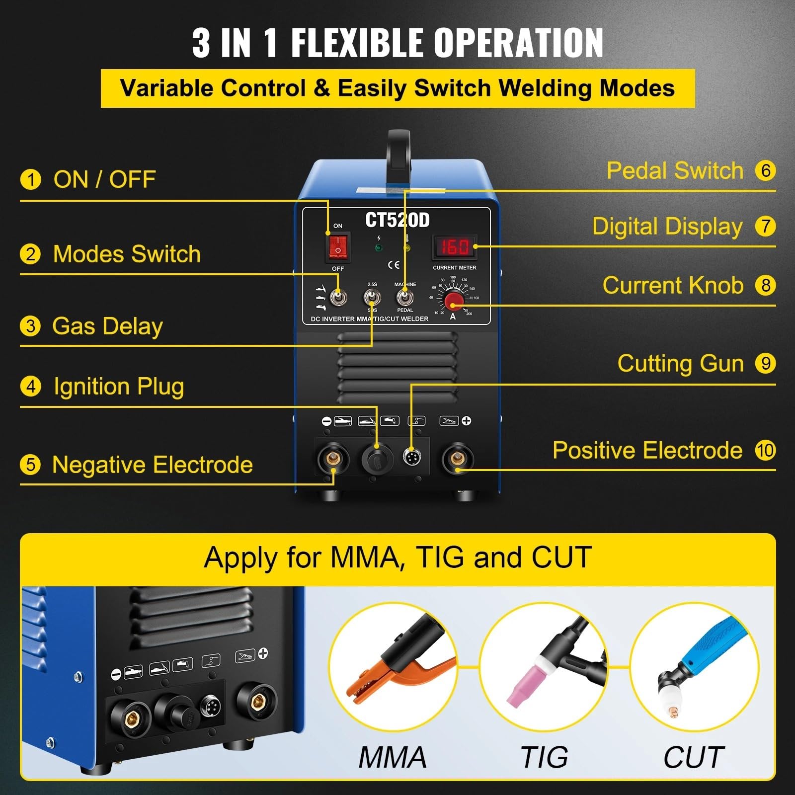50A/200A CT520D przecinarka plazmowa 3w1 Combo falownik IGBT TIG/MMA/Stick Multi spawacz stalowo-żelazna spawarka aluminiowa