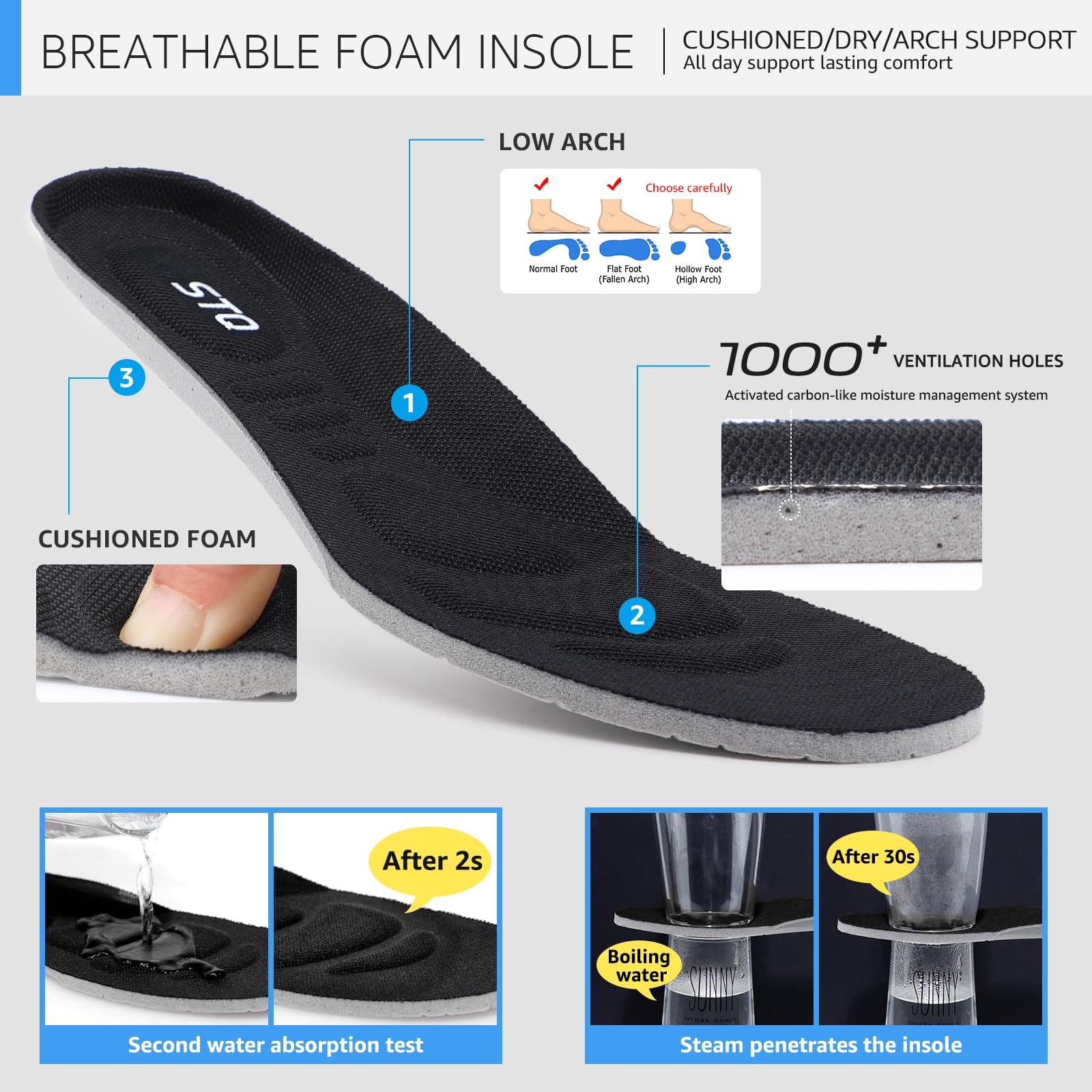 STQ Scarpe da ginnastica da donna, comode, per camminare, lavoro, palestra, con supporto per arco plantare, essenziali da viaggio