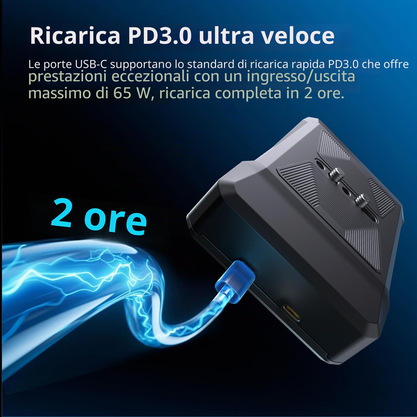 SMALLRIG Batteria Base CB75, 73,8 Wh / 5000 mAh, Autonomia per Tutto il Giorno con Ricarica Rapida USB-C da 65 W, Doppio Connettore D-tap, Piastra a Sgancio Rapido per Arca, Vite da 1/4"-20, 5248