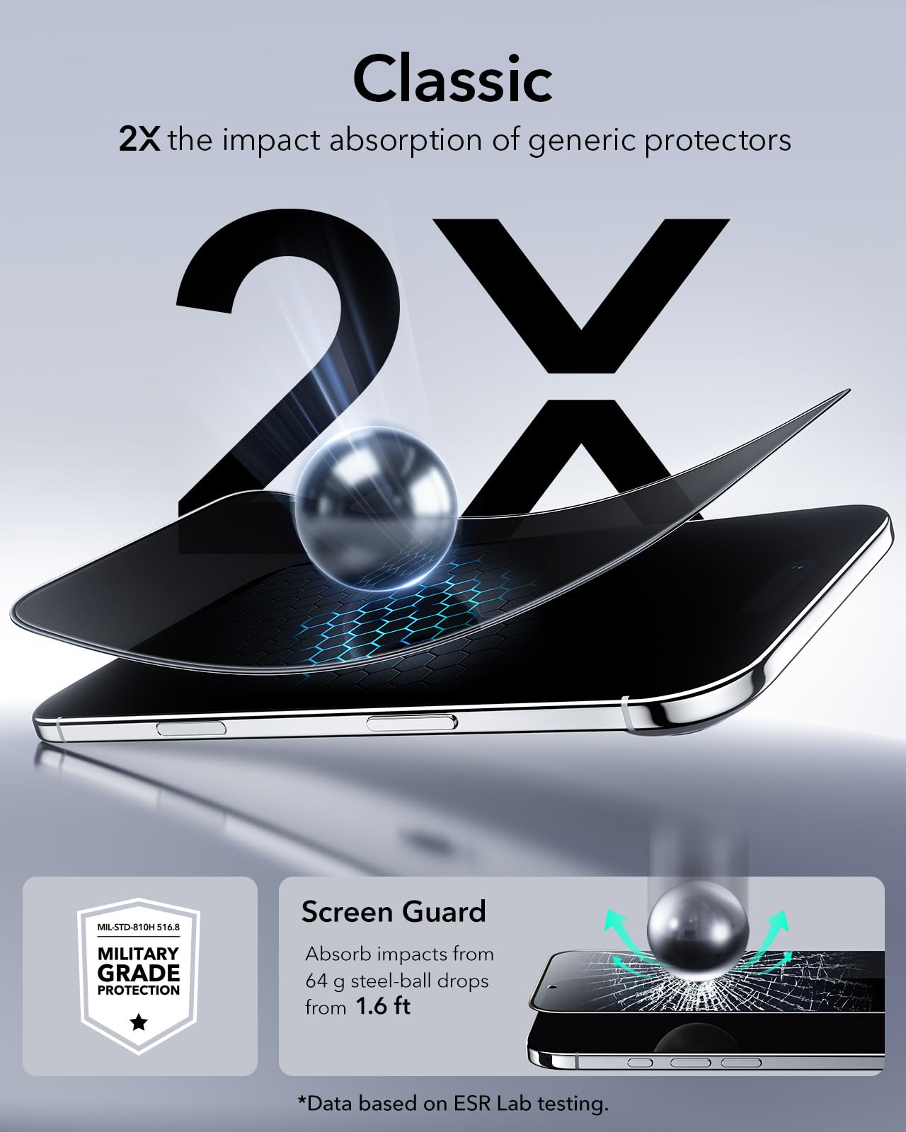 Verre Trempé Anti-Espion Pour IPhone 12 à 17 - Protection 9H - Noir/Transparent - Neuf