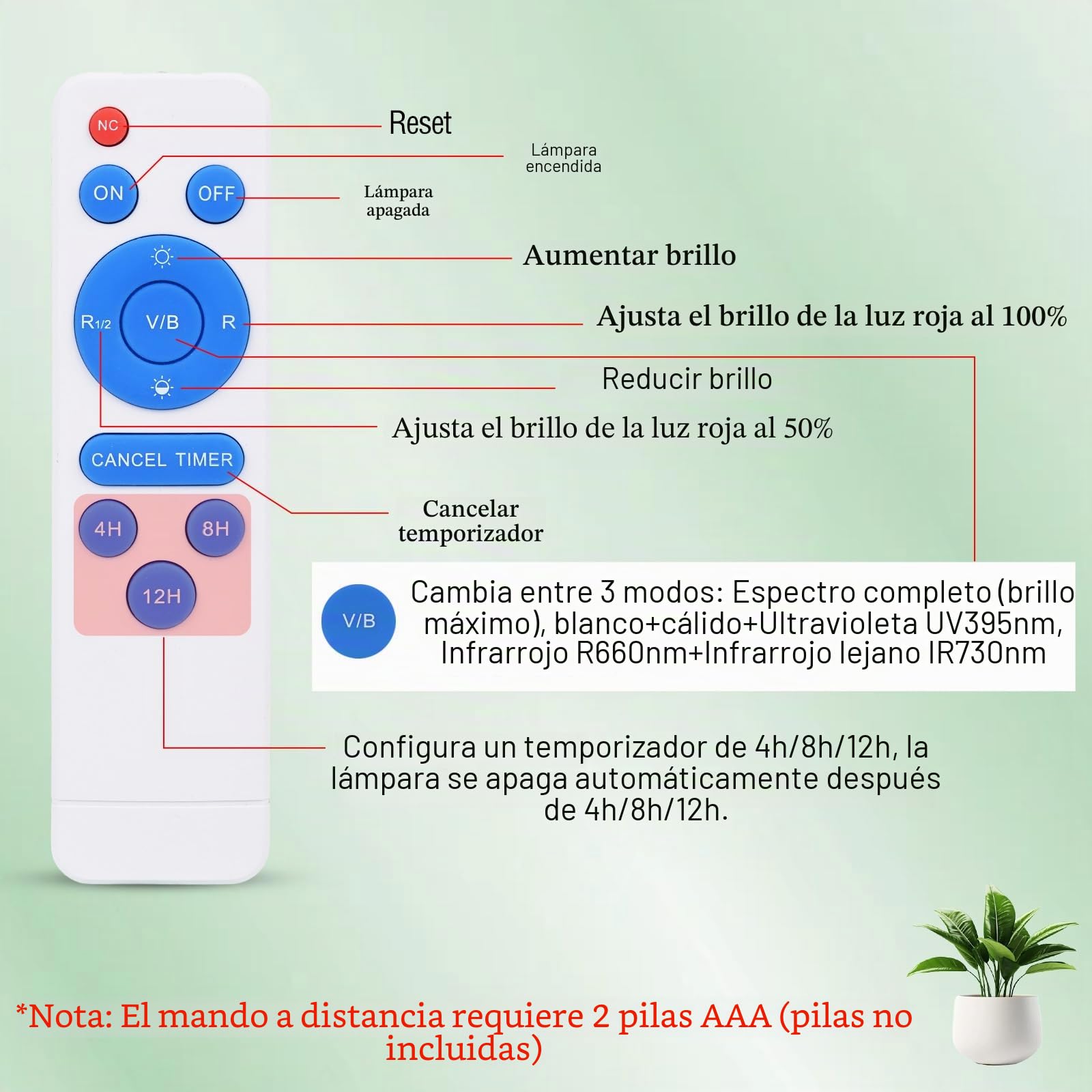 Lámpara de Planta, 246 LEDs Luces de Crecimiento de Espectro Completo, 45-160cm Ajustable en Altura, con Temporizador 4/8/12H, 120 Lúmenes, para Plantas de Interior