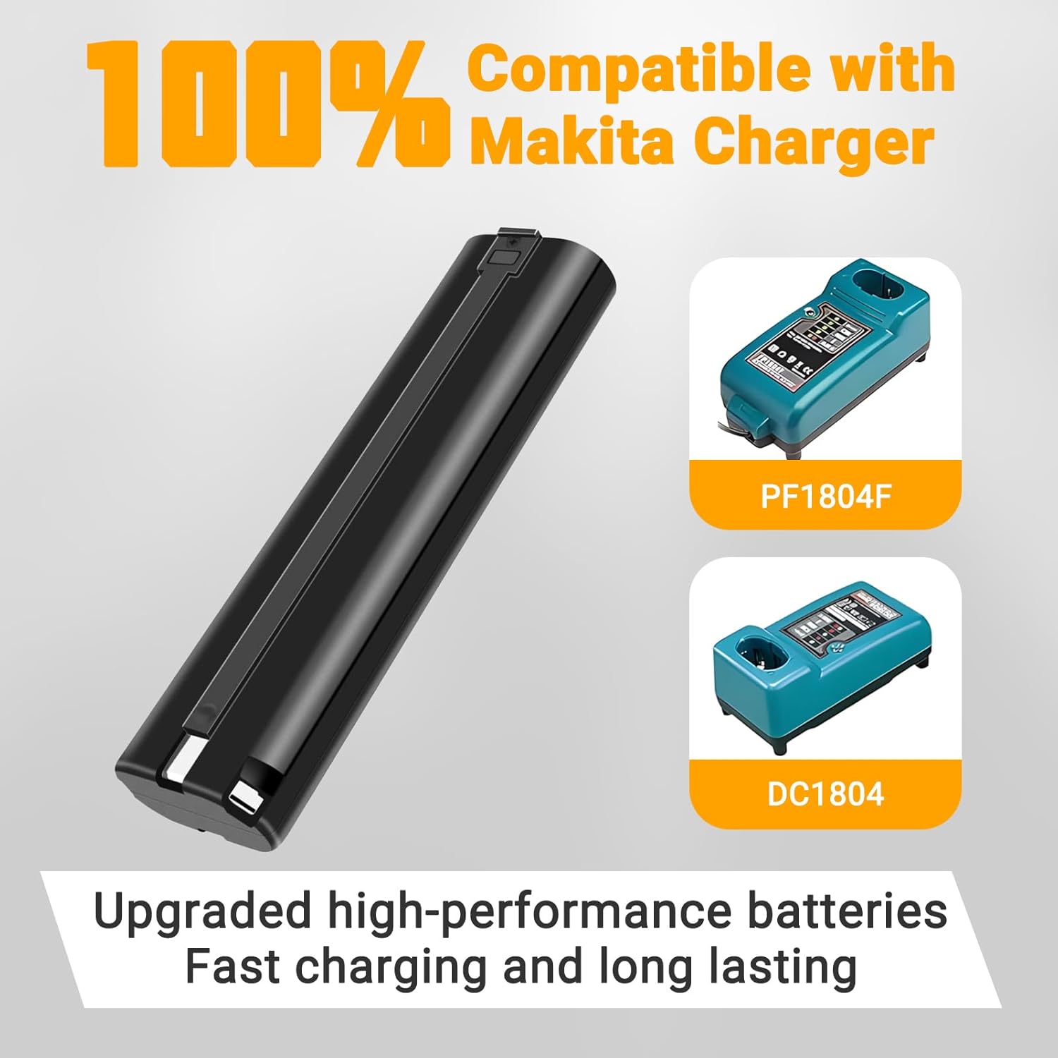 Joiry 9.6V 4500mAh Replacement NiMh Battery Compatible with Makita 9000 9600 9001 9002 9033 192696-2, 193890-9 191681-2 632007-4 5090D 6012HD 4190D 4190DW 4300D 4300DW 4390D 4390DW (2-Pack+Charger)