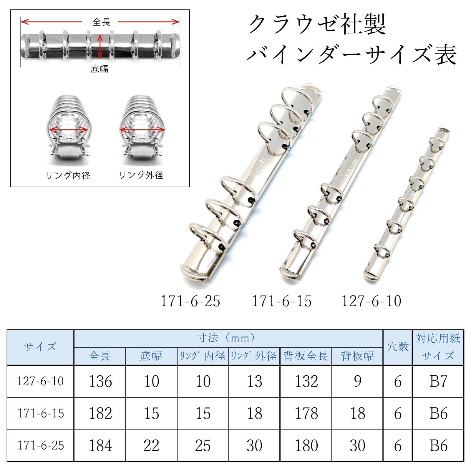 Amazon.co.jp: Partsplaza クラウゼ社製 バインダー金具 171mm/6
