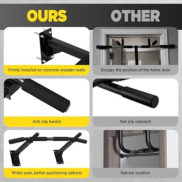 GRANDMA SHARK Pull Up Bar Wall Mounted, Chin Up Bar with Foam Padded Hand Grips, Upper Body Workout Bracket Bar for Home Gym Exercise Strength Training, Heavy Duty 200kg / 440lbs