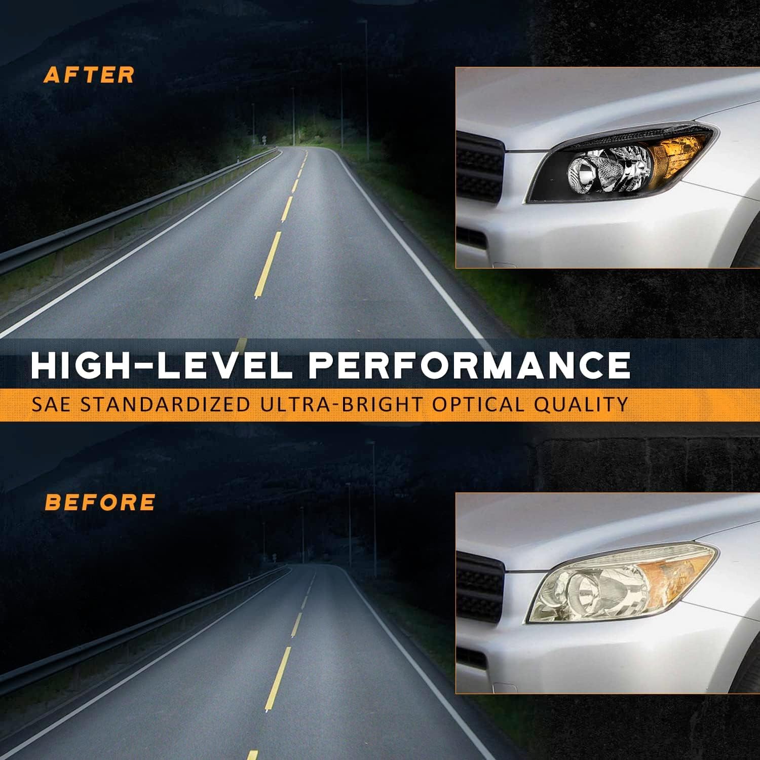 WEELMOTO for 2006-2008 Toyota RAV4 Headlights Replacement for 06 07 08 RAV4 Headlight Assembly Headlamp Pair Halogen Black Housing Amber Reflector