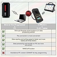 Vista 4 de LAUNCH X-431 ECU y TCU Programmer Clone Tool Versión de PC independiente Soporta corrección de suma de comprobación, procesamiento de datos, apagado