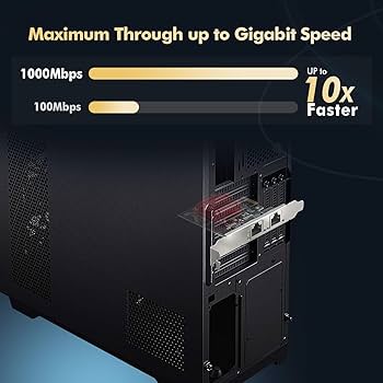 かぐち Amazon | 2ポートギガビットPCIeネットワークアダプター、Intel