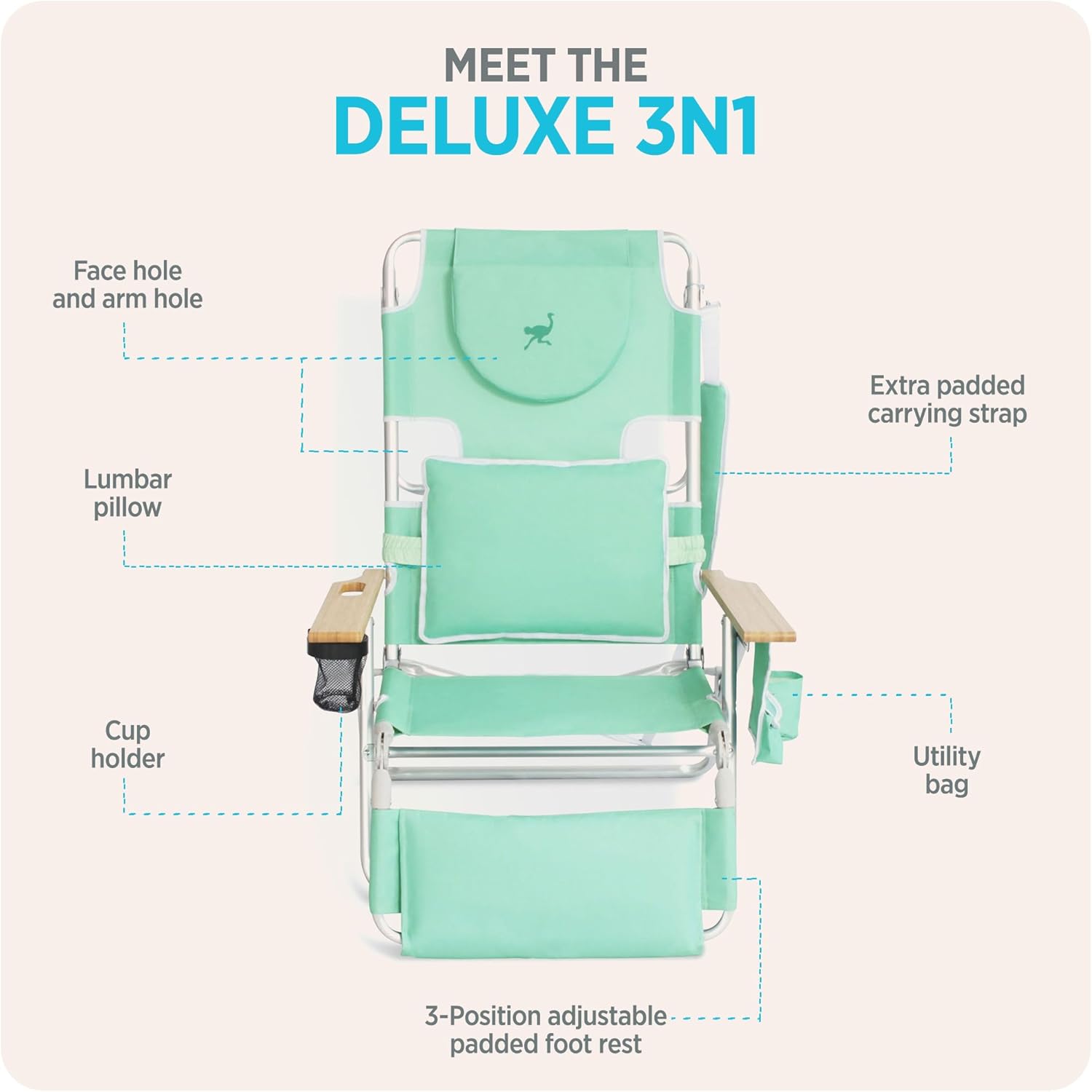 Ostrich the Deluxe 3N1 Reclining Lounge Chair, Folding Outdoor Lounger and Extra-Wide Beach Chair with Wooden Armrests and Face Hole, Teal