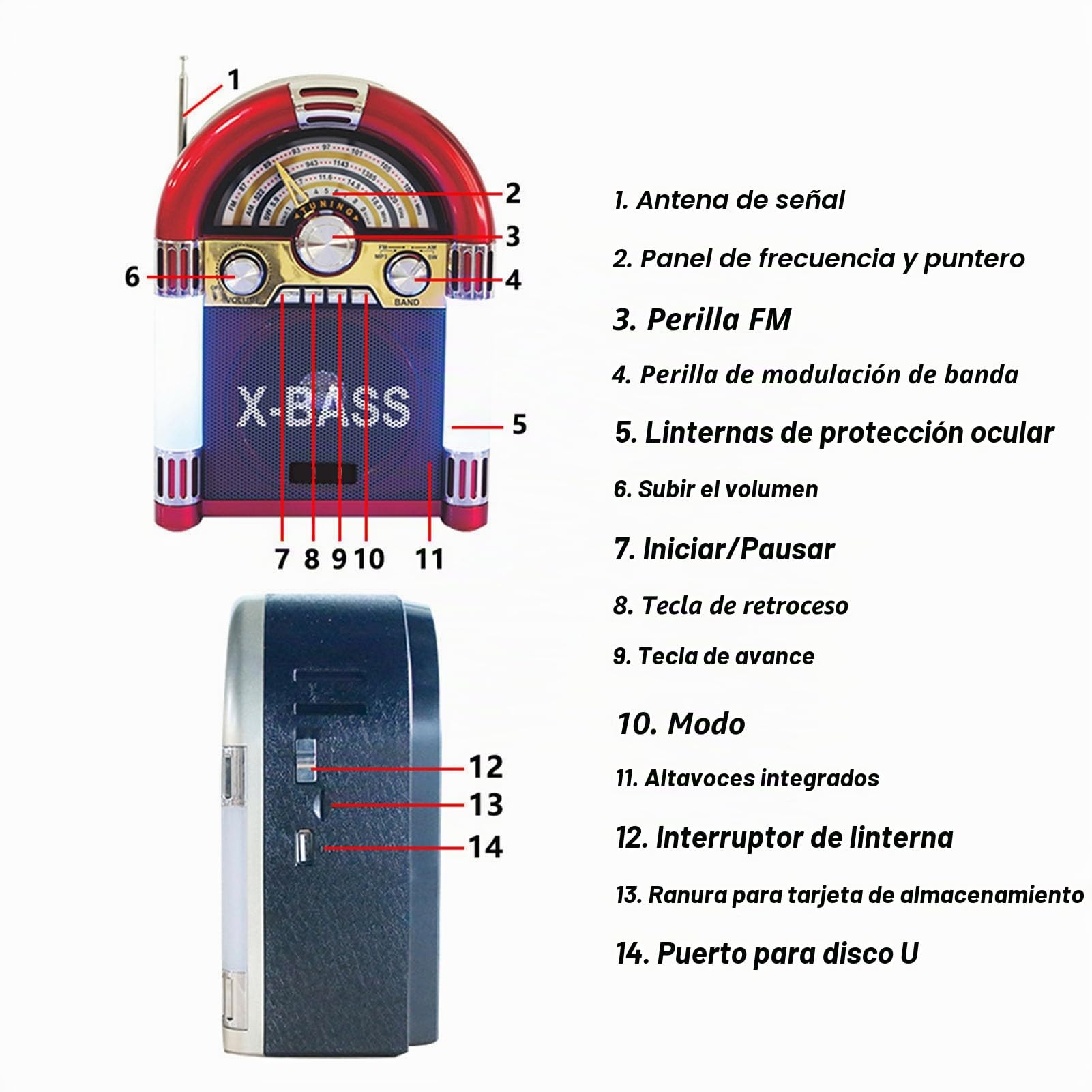 Radio Portátil con Altavoz Bluetooth, Radio Retro Am FM SW Compatible con Reproducción de Auriculares, Funciona con Pilas Recargables, Radio Bluetooth Vintage para el Hogar, (Rojo)