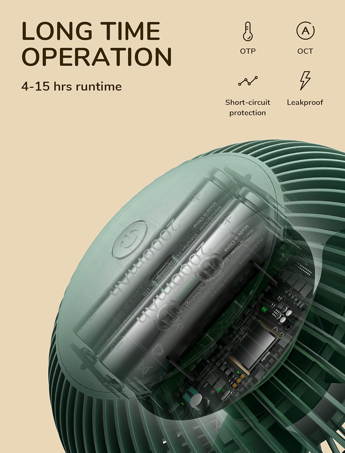 JISULIFE Clip on Baby Stroller Fan, 4000 mAh Battery Operated Fan, Quietness & Narrow Slot Design, 4 Setting, Max 14 Hrs, Ideal for Bed, Desk, Office, Camping, Car Seat-Green: Kitchen & Dining