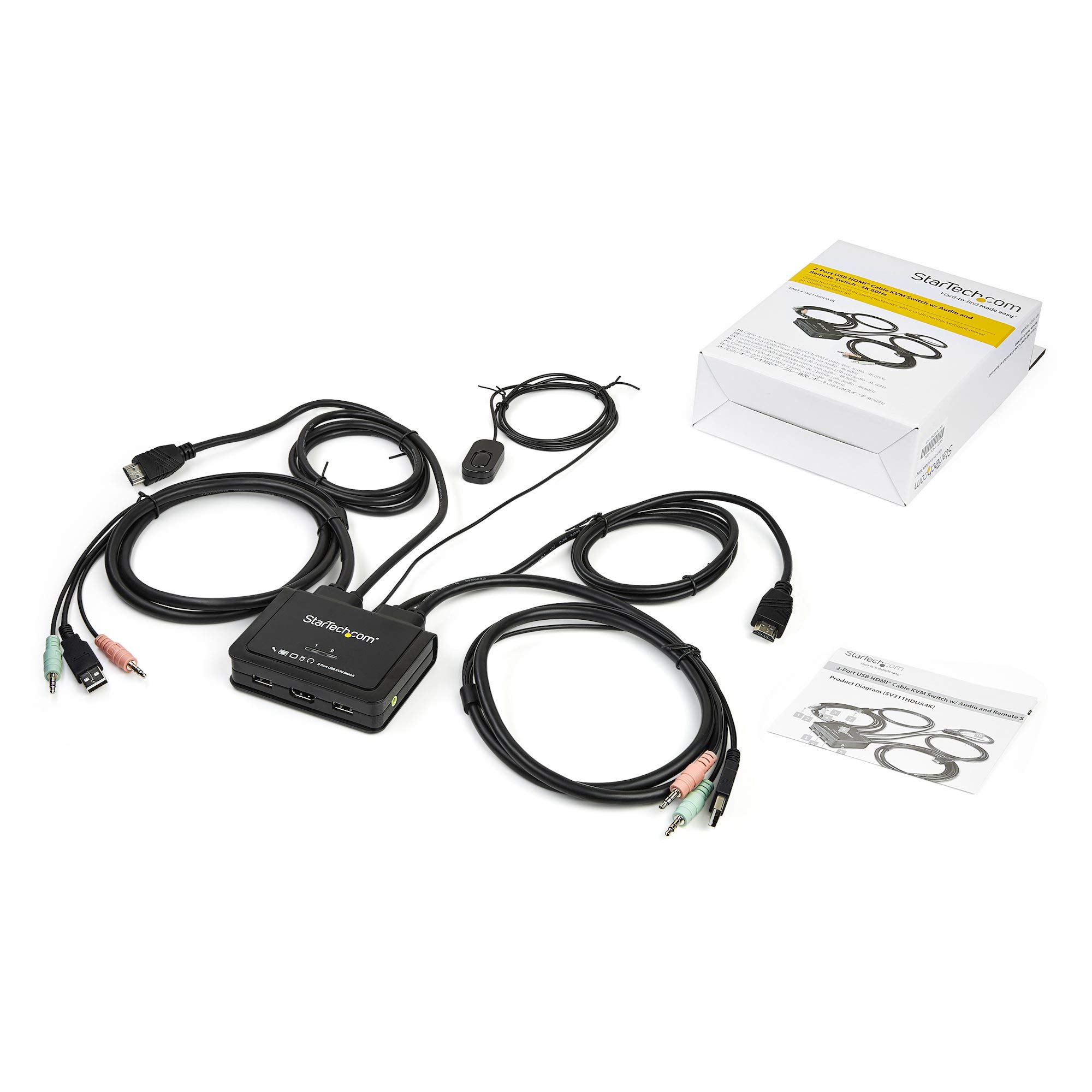 2-portowy HDMI KVM USB 4K 60HZ - system operacyjny niezależny