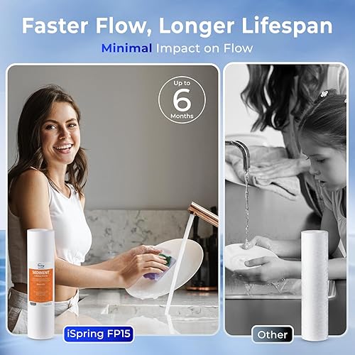 Miniatura 6 de iSpring FP120X50 - Cartuchos universales de repuesto de filtro de agua para sedimentos de 10 x 2.5 pulgadas, filtro de sedimentos multicapa de 20